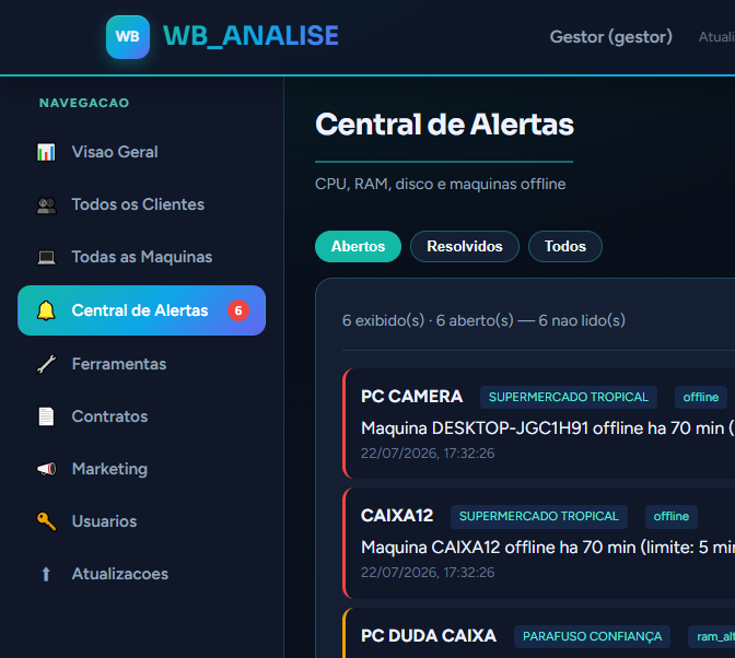 Print da Central de Alertas do WB_ANALISE